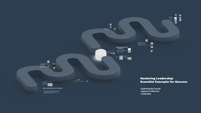 Mastering Essential Concepts of Leadership by Jesulayomi Ojutalayo on Prezi