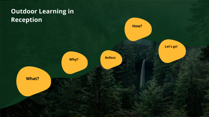 Outdoor Learning in Reception by lucy bunyan on Prezi