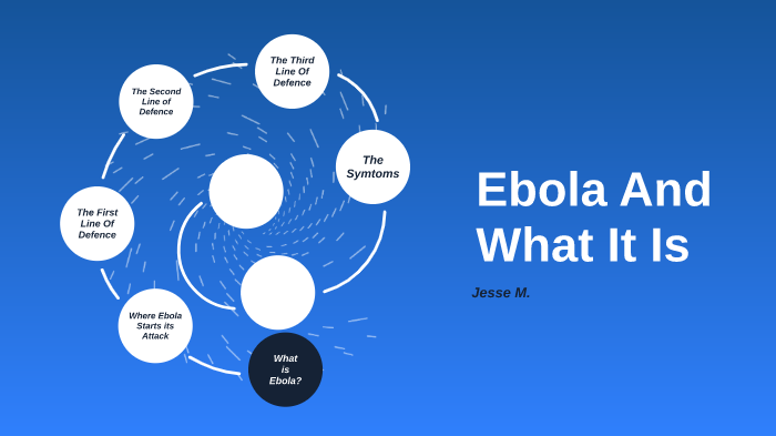 Pathogen Project by Jesse Murray on Prezi