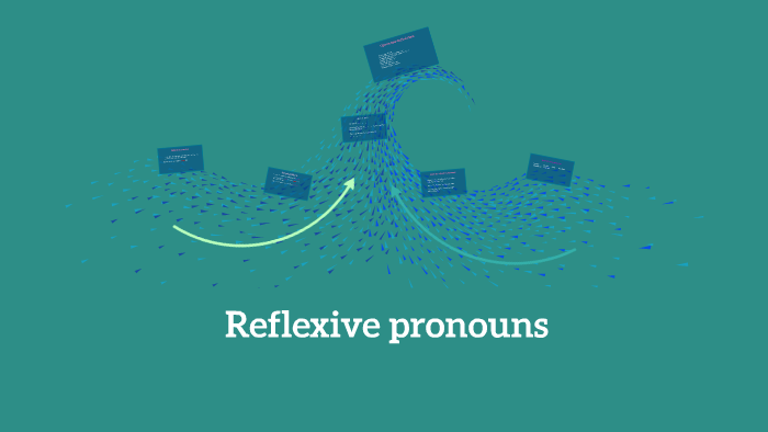 Reflective pronouns by Danny Lopez