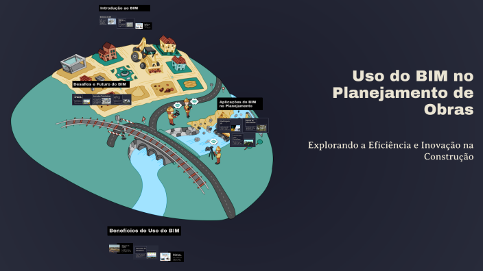 Uso do BIM no Planejamento de Obras by mariana freire on Prezi