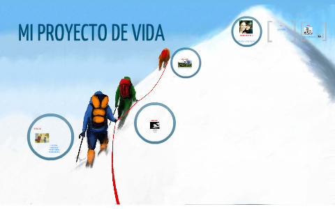 MI PROYECTO DE VIDA by sergio garzon on Prezi