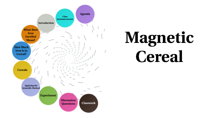 2526 Magnetic Cereal by Adrienne Moss on Prezi