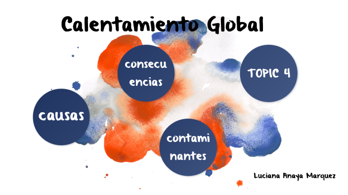 calentamiento by luciana anaya on Prezi