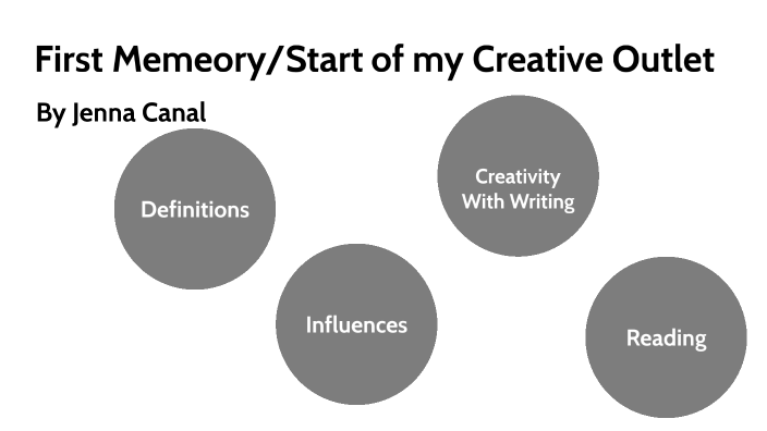 Jenna's Literacy Map by Jenna Canal on Prezi