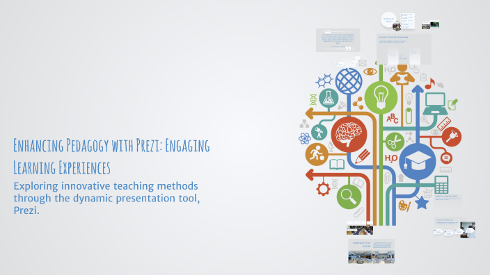 Enhancing Pedagogy with Prezi: Engaging Learning Experiences by Nzar N ...