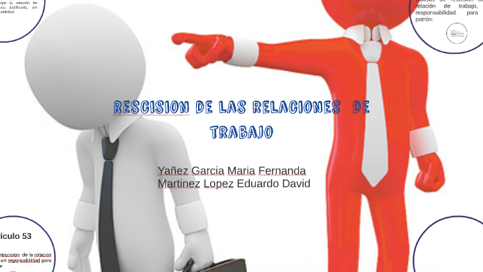 Rescision de las relaciones de trabajo by ma. fernanda yañez on Prezi