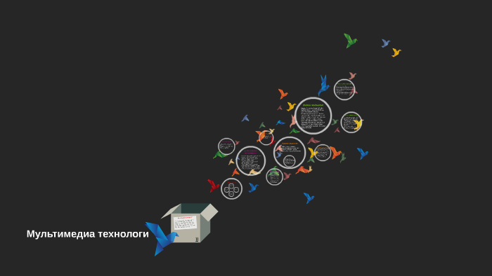 Мультимедиа технологи by Margad Margad on Prezi