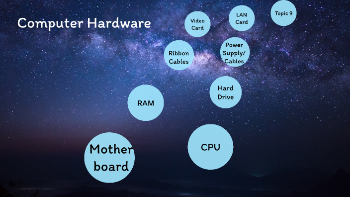 Computer Hardware Project by Francisco Castro on Prezi