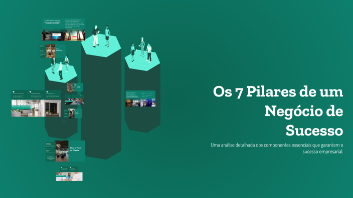 Os 7 Pilares de um Negócio de Sucesso by Davi Santana on Prezi
