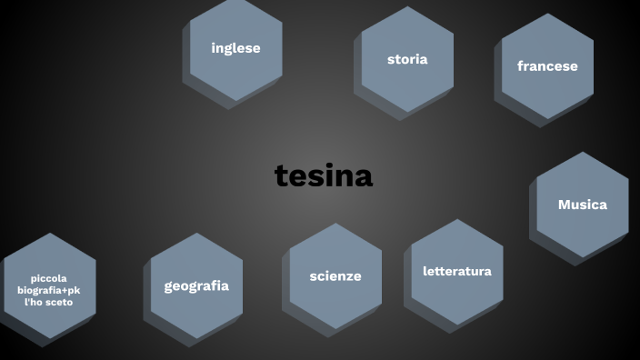tesina by Menna Abdelfattah on Prezi