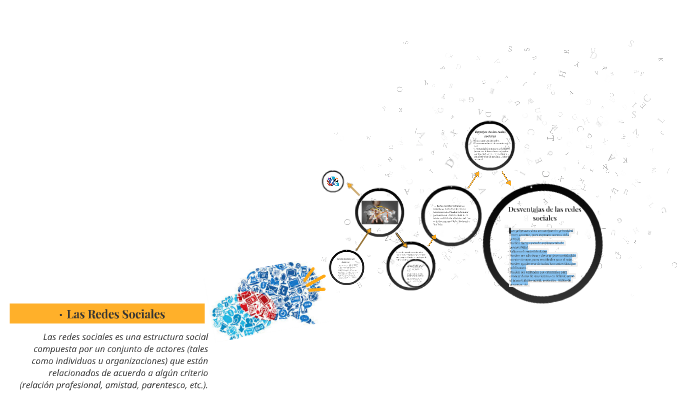 Las Redes Sociales by Juan Daniel on Prezi