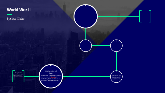 World War II by Jace Wieler on Prezi