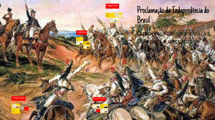 Proclamação da Independência do Brasil by André Felipe on Prezi