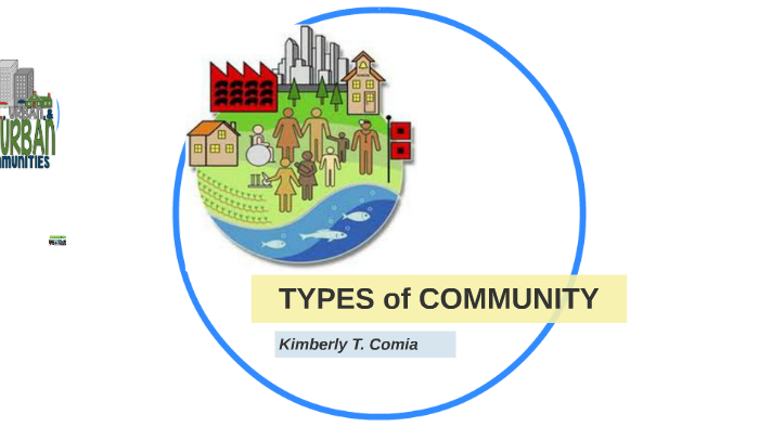 Definition Of Community By Different Authors Pdf