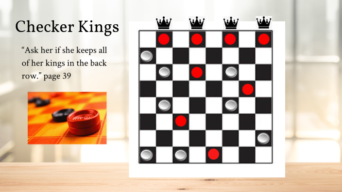 Checker Kings by Abby Pollauf on Prezi