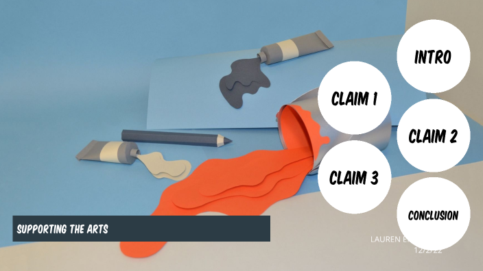Persuasive Speech by on Prezi