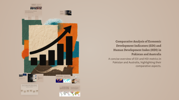 Comparative Analysis of Economic Development Indicators (EDI) and Human ...