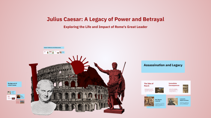 Julius Caesar: A Legacy of Power and Betrayal by Levi Kelly on Prezi