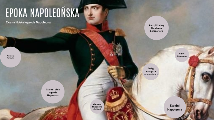 Epoka Napoleońska by Paulina Wąsiak on Prezi