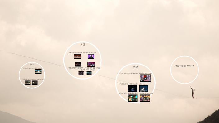 시대별 특징과 작곡가(샘플링) by heewon Jang on Prezi