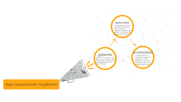 Fase 1 Mapa Conceptual Sobre Gobierno, Gobernanza Y Territorialidad By ...