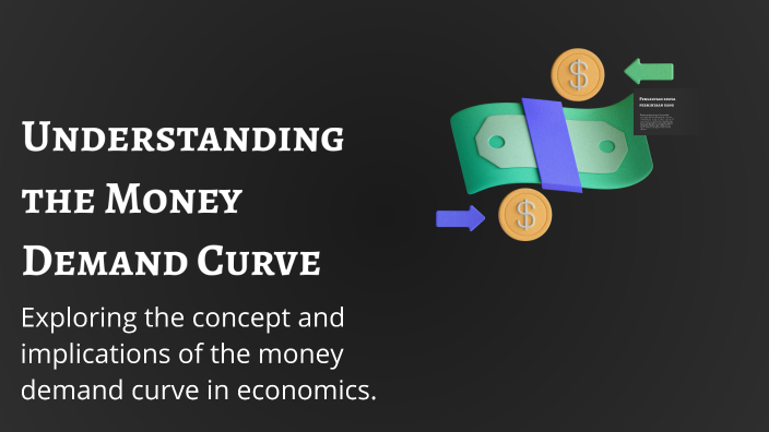 Understanding the Money Demand Curve by Nuh 1D on Prezi