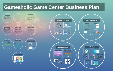 business plan for a video game center