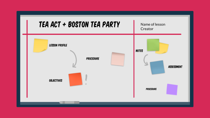 how does the tea act relate to the boston tea party