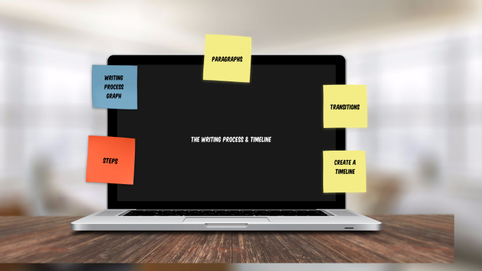 THE WRITING PROCESS by Linda Duffy on Prezi