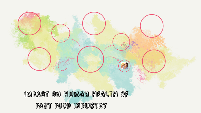 Impact on Human Health of Fast Food Industry by Yıldız ARSLANLAR on Prezi