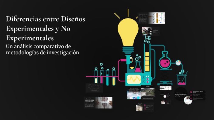 Diferencias entre Diseños Experimentales y No Experimentales by Andrey ...