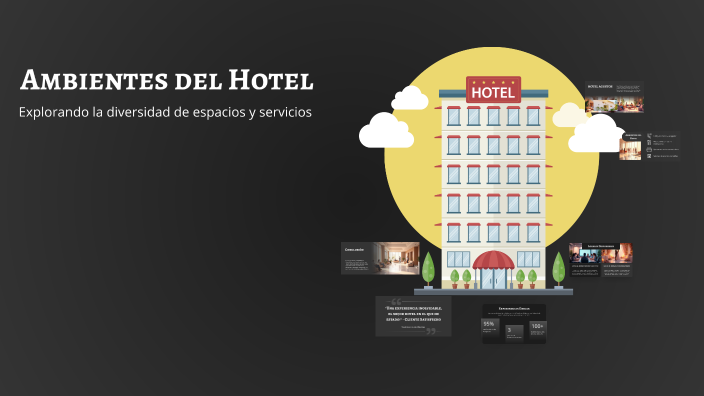 Ambientes del Hotel by Yuriko Pacheco on Prezi