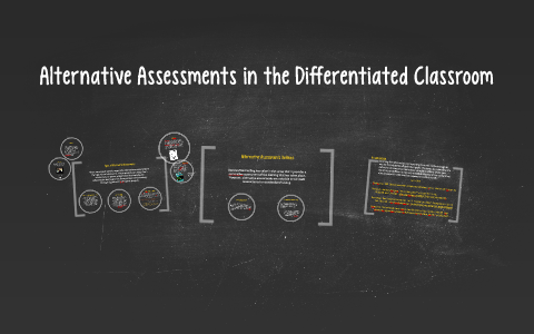 Alternative Assessments in the Differentiated Classroom by Matthew ...