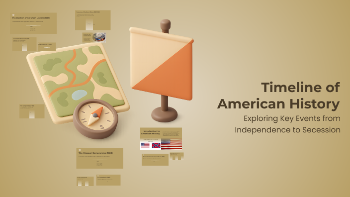 Timeline of American History by JOAQUIN VELAZQUEZ ORDU A on Prezi