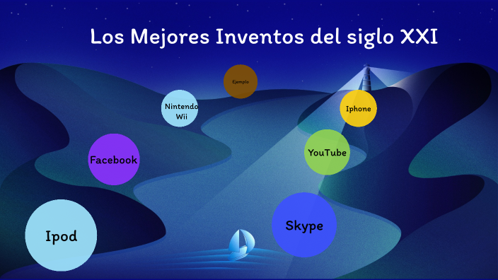 Mejores Inventos del Siglo XXI by Dulce Torres