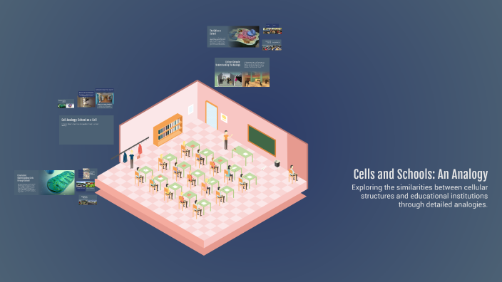 Cells and Schools: An Analogy by Jack McAndrew on Prezi