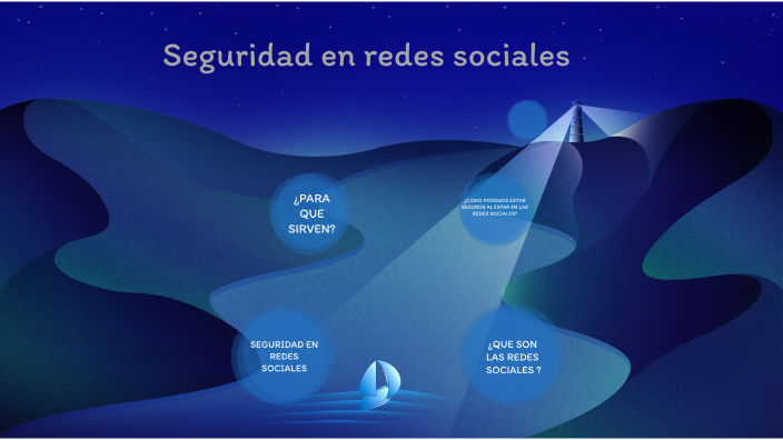 la seguridad de las redes sociales by VALERIA MABEL MARTINEZ CASTRO on ...