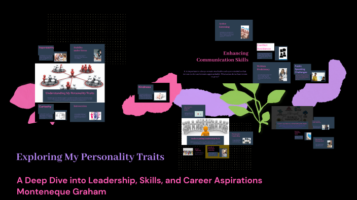Exploring My Personality Traits by Monteneque Graham on Prezi