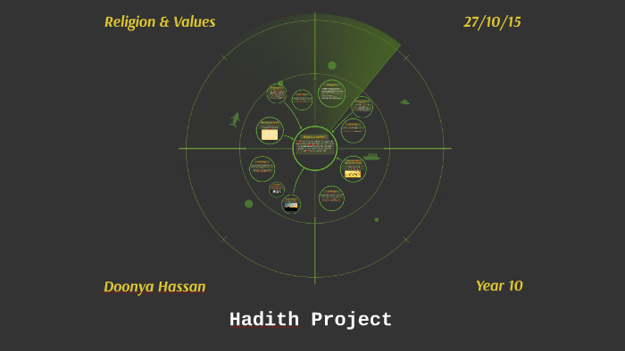 Hadith Project by ♥ ♥ on Prezi