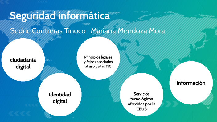 Seguridad informatica by Mariana Mendoza on Prezi