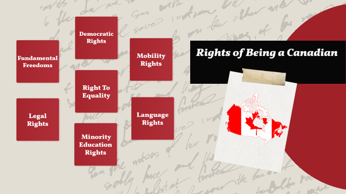 Rights of Being Canadian by Taylor MacKay on Prezi