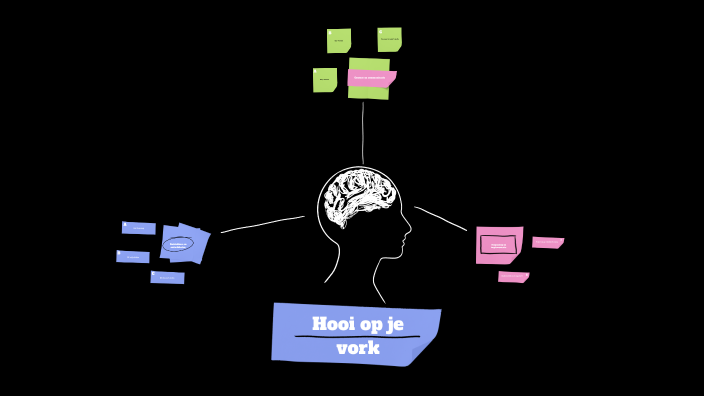 Hooi op je vork by Nikki Warta on Prezi
