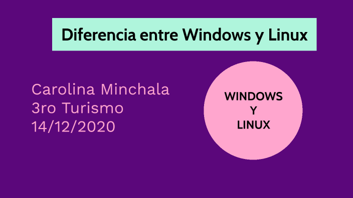 Diferencia Entre Windows Y Linux By Elizabeth Karolina On Prezi 1018