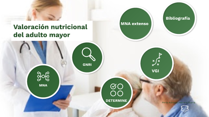 Valoración nutricional del adulto mayor by Adriana Herrera on Prezi