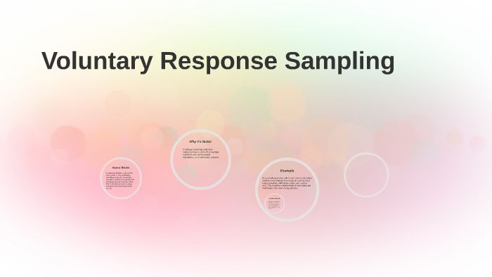 Voluntary Response Sampling by Danica McVeigh on Prezi