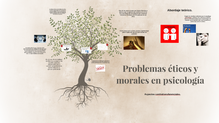 Problemas éticos Y Morales En Psicología By On Prezi 8481