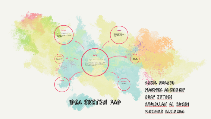IDEA sketch pad by assil brashi