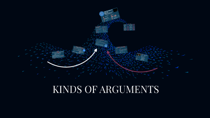 Kinds Of Arguments By Aaron Donaldson On Prezi