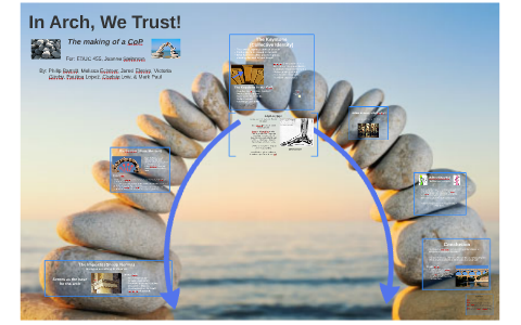 Our CoP Archway by Jared Elenko on Prezi
